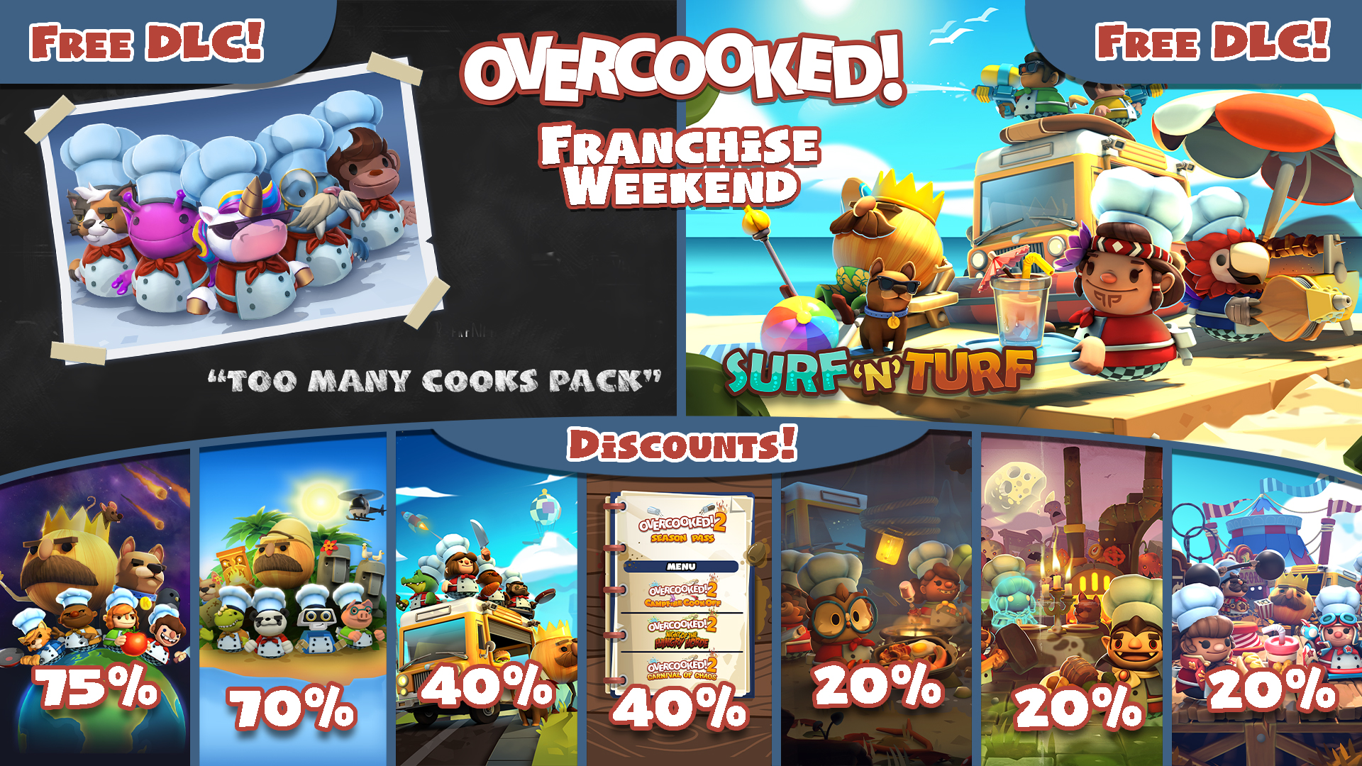 Overcooked! 2 - Gourmet Edition Download Free
